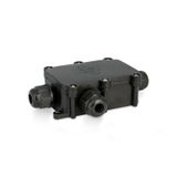 PI3P box IP68 PG9-3P
