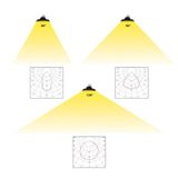 LED industrial light LEDtec G2 Premium 200W, 5000K, 120°, dimmable DALI