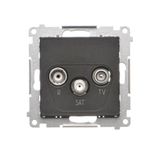 R-TV-SAT pass through aerial socket, module, black matt
