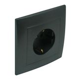 MONOBL SAF EARTH SOCKET (SKO TYPE) GRAY