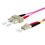 OpDAT patch cord SC-D/LC-D OM4, 15.0 m
