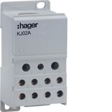 Distribution block, 250A, 1pole