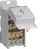 Distribution block 160A with cover, 1pole, 2x 25-70²/3x 2,5-25²/8x 1,5