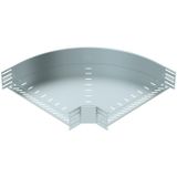 RB 90 150 FS 90° pagrieziens kabeļu renēm