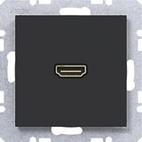 HDMI socket, A.x/C.x, matte night black