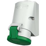 External meter for load management