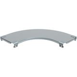 P31+ cover elbow 90° B100 Sdz