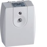 Compact twilight switch enhanced 16A