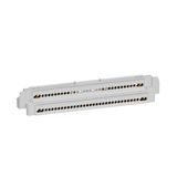 Terminal rails, Halogen free AK 36 PE/N-S
