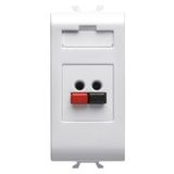 AUDIO AND VIDEO SOCKET - SPEAKER SOCKET - 1 MODULE - SATIN WHITE - CHORUSMART