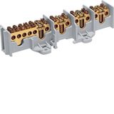 Main line branch term.4 p.1x35²-2/6 x25²