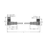 Bus Cable for CAN (DeviceNet, CANopen) PUR Cable Jacket, Thin   WSC-WKC5701-5M