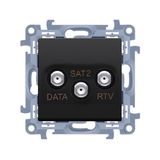 RTV-DATA-SAT socket, atten.: 1.5dB, black matt