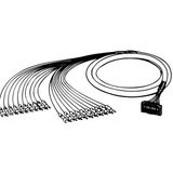 I/O connection cable, MIL20 to fork terminals, 1 m XW2Z0012B