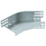 RB 45 615 FS 45° pagrieziens kabeļu renēm