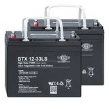 nBox ACCU SET PB 2 pcs 12V/33Ah - nBox ACCU Set lead acid 2x12V/33Ah