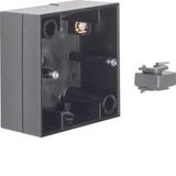 Surface-mtd housing 1gang, R.3, black glossy