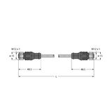 Cable for RFID Application in the Food Industry Connection Cable   RKCV RKCV 5732-15M/CS15915