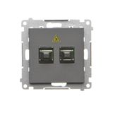 Double fiber optic sockets, graphite mat
