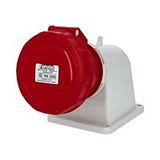 Built-in socket 24352 400V 32A 4P 6h IP67