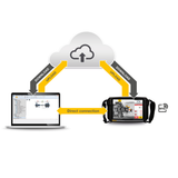 FLUKE-831 Fluke 831 Laser Shaft Alignment Tool