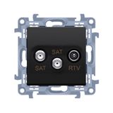 SAT-SAT-RTV double aerial socket, atten.: 1dB, black matt