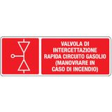 Various sign - Al - Dimensions: 330x125 mm