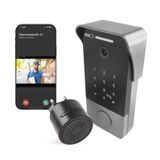 GoSmart IP-21POE video doorbell IP-21PoE