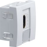 Systo 2M HDMI Passthrough socket