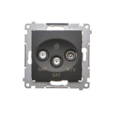 SAT-SAT-RTV double aerial socket, atten.: 1dB, black matt