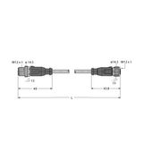 Industrial Ethernet Cable Connection Cable   RSSD-RKSD-4416-1M
