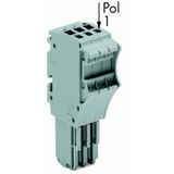 1-conductor female connector Push-in CAGE CLAMP® 1.5 mm² gray