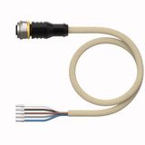 Weld-Splatter Resistant Actuator and Sensor Cable Connection Cable   RKC4.5T-5/TXL1001