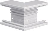 External corner,