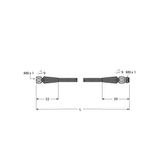 Food & Beverage Hygienic, TPE Extension Cable   PKGH3M-2-PSGH3M/TFG