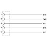SACC-E-M12FS-5CON-M16/0,5PELUE - Device connector front mounting