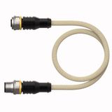 Weld-Splatter Resistant Actuator and Sensor Cable Extension Cable   RKC4.5T-1-RSC4.5T/TXL1001