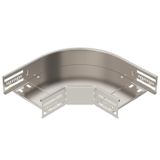 RB 90 615 A4 90° pagrieziens kabeļu renēm