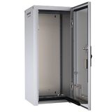Lege opbouwbehuizing