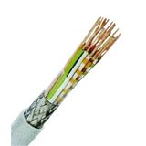 Electronic Control Cable LiYCY 3x2x0,34 grey, fine stranded (The price is shown without markup on metals. Request a quote for accurate information)