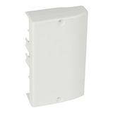 GLAND 85X50