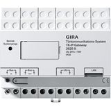 DCS-IP gateway 10 licences Door communication