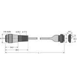 Bus Cable for CAN (DeviceNet, CANopen) PVC Cable Jacket   RSM CBC5 5711-2M