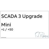 AM-EIS-313-04 Upgrade SCADA Mini Upgrade Code to existing Dongle