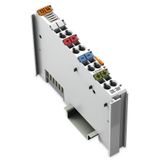 Filter module for field-side power supply (surge) 24 VDC Higher isolat