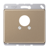 Afdekking SL500 goud brons v. BNC en L2S