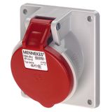 Mennekes Panel mounted recept., 16A5p6h400V, IP44 3473