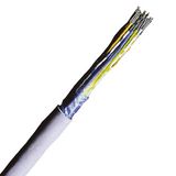 Installation Cable for Telecommunication F-YAY 2x2x0,6 gr (The price is shown without markup on metals. Request a quote for accurate information)