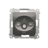 R-TV-SAT final aerial socket, atten.: 1dB, anthracite, metalic