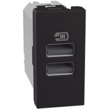 Light Now - charger usb AA 1m dark